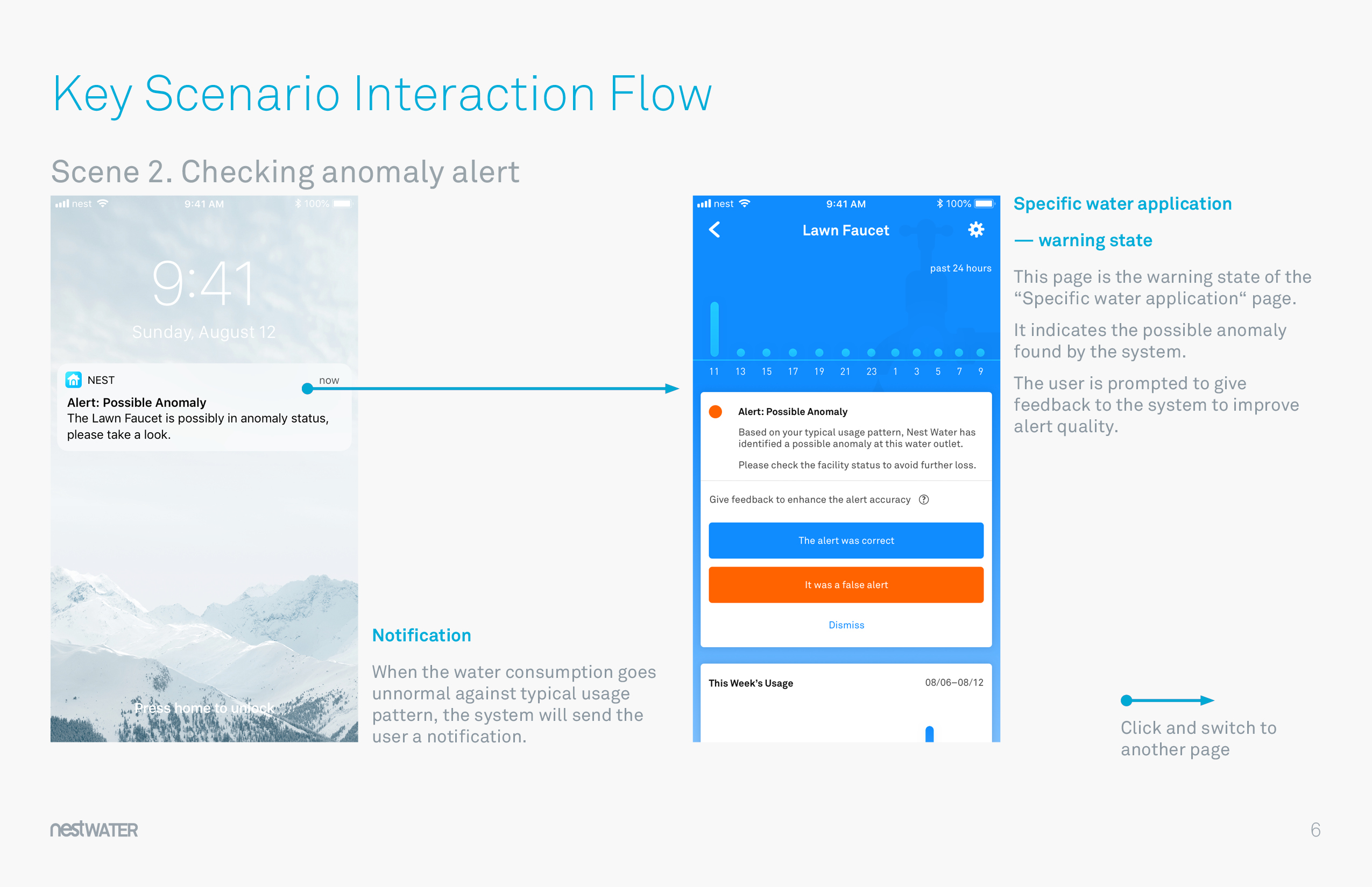 Google Nest - Nest Water concept design by Ryan Wu & Maksim Surguy