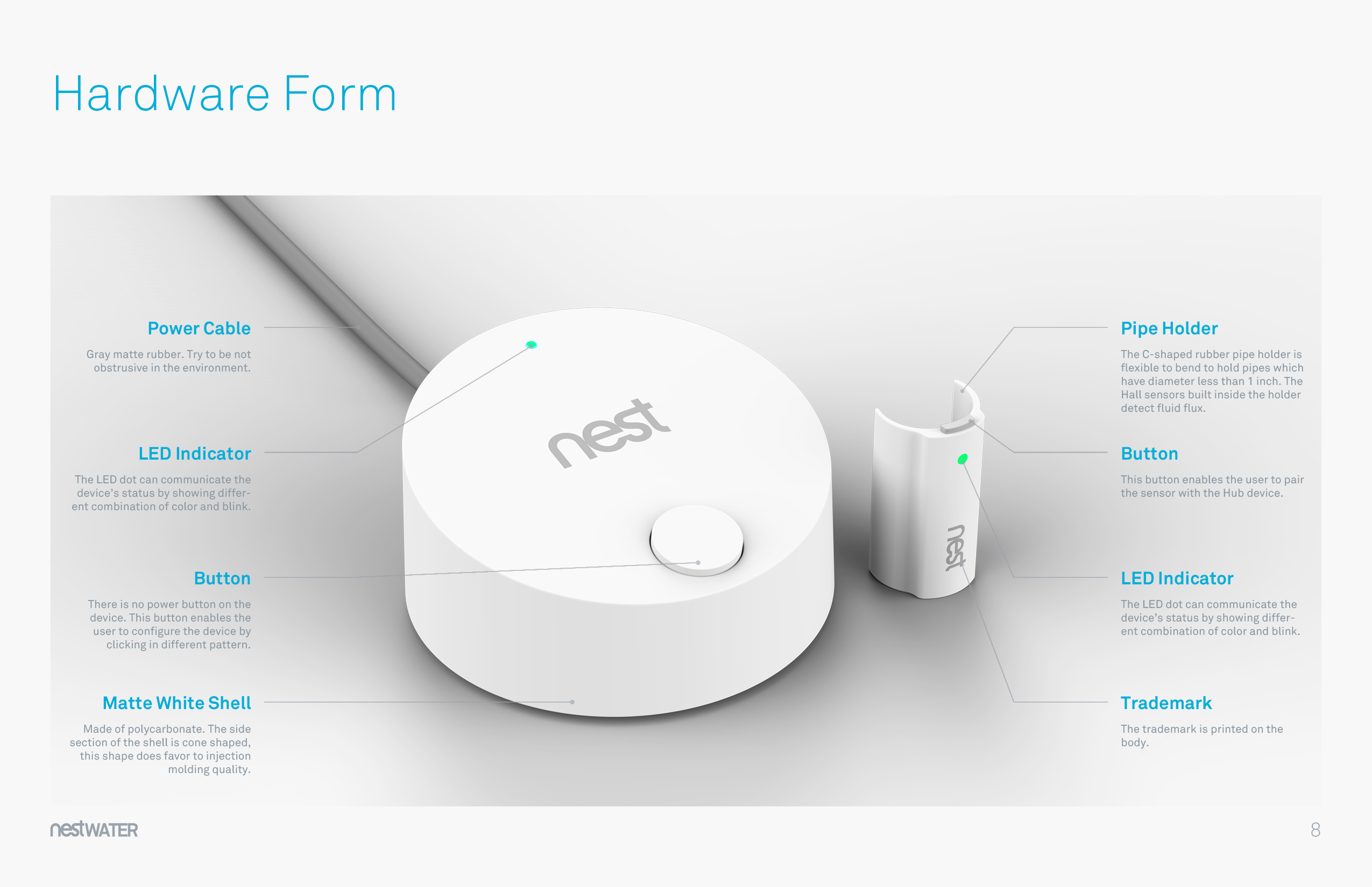 Google Nest - Nest Water concept design by Ryan Wu & Maksim Surguy